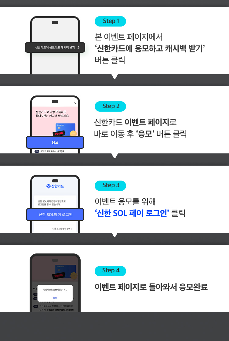 신한카드 step